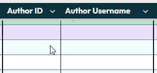 Author ID